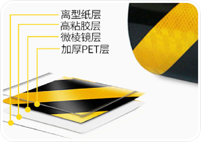 微棱鏡反光膜 微棱鏡反光膜